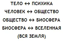 Если сделать подстановки то получим еще более сложные зависимости Для - фото 35