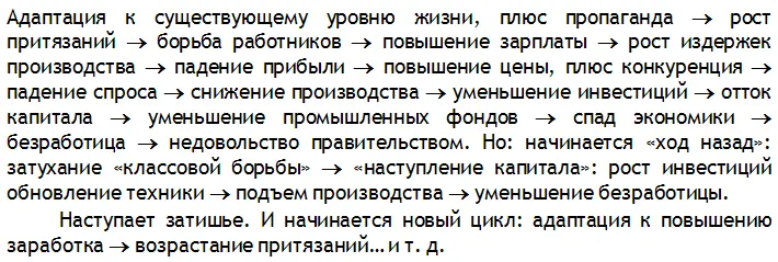 Так идет закономерное развитие волны классовой борьбы как назвали бы - фото 55