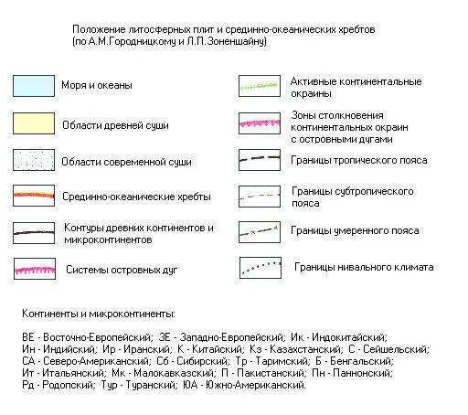 Положение литосферных плит и срединноокеанических хребтов в кембрийском - фото 7