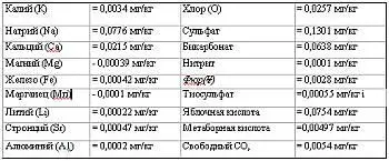 11 Климатор Можно воспроизвести такие всасывающие силы которые нельзя - фото 28