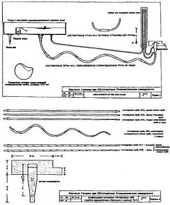 Как показано на чертеже 5 q hлинии различных испытываемых труб фактически - фото 45