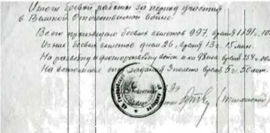 Итог боевой работы Константина Михаленко Штурман 45го гвардейского апнб Лев - фото 10