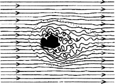 Рис 73 Метафорическое изображение отношений между генетической информацией - фото 3