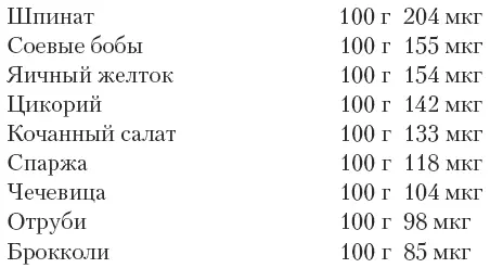 Витамин В12 Удивительным витамином является витамин В12 которого человеку - фото 24