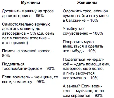 Они не понимают почему увидев в продаже какието там железки с какимто там - фото 3