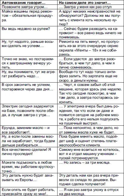 Утро однако оказалось недобрым Сначала приехала к нему дама лет пятидесяти - фото 4
