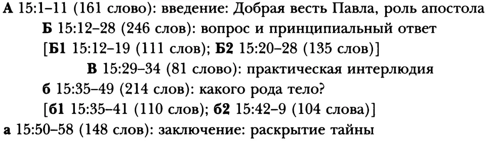 Я не предполагаю что аргументация представляет собой совершенный хиазм с точки - фото 1