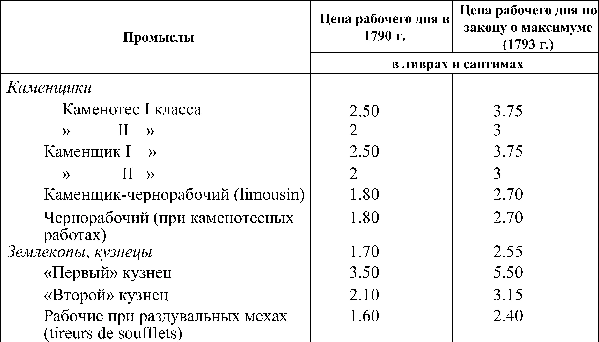 Сочинения Том 2 - фото 2