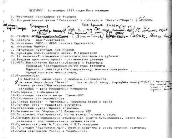 Да именно во Взгляде впервые появился Кашпировский И Градского приходилось - фото 41