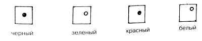 4 Изменение вида круга и окрашивание на черный и белый и красный черный - фото 3