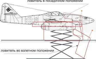 Здесь даже проще специальный компрессор отсасывает на подушке пограничный - фото 29