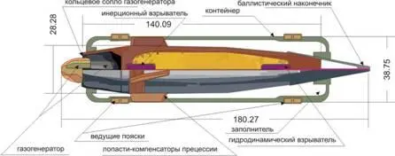 Собственно говоря переделка коснулась почти всего и некоторые вещи просто - фото 58