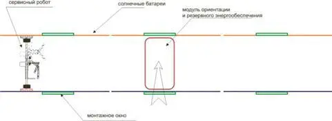 Сам видишь такая конструкция не является ни сверх сложной ни неподъемно - фото 125