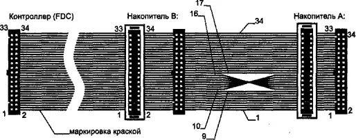 Рис 91 Кабель интерфейса НГМД Таблица 91 Кабель интерфейса НГМД - фото 105