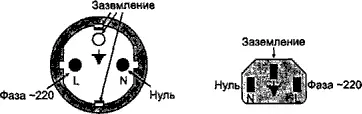 Рис 136 Положение нуля фазы и земли а на питающей розетке б на - фото 138