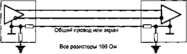 Рис 210 Соединение схемных земель для интерфейсов RS422 и RS485 - фото 18