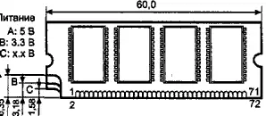 Рис 715 Модули SO DIMM72 pin Таблица 718 Организация информационных и - фото 74