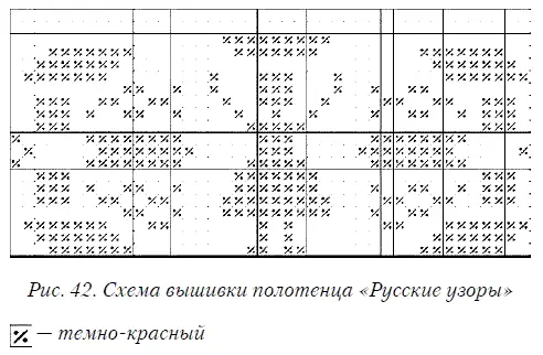 Вышивку начать от центра по направлению слева направо повторяя раппорт нужное - фото 43