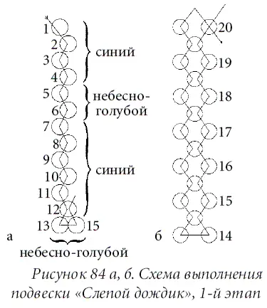 Выполнить подплетение к рисунку Для чего закрепить на изнаночной стороне - фото 114