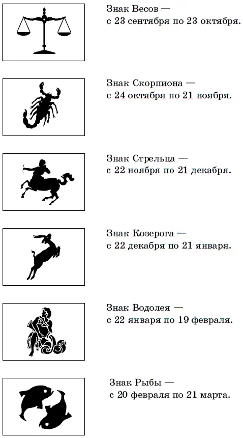 Глава 2 Значение цифр Основное значение цифр 1 ктото вас любит 2 - фото 8