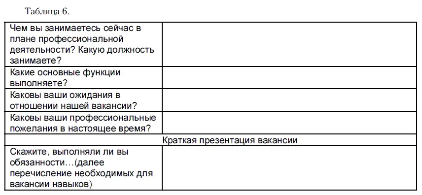 Резюме Одной из самых эффективных форм принятия информации от соискателей - фото 7