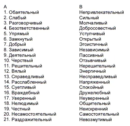 Обработка результатов Пользуясь ключом к тесту определите знак каждой из - фото 110