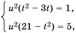 откуда 5 t ² 3 t 21 t ² т е 2 t ² 5 t 7 0 t 1 7 2 t 2 - фото 1428