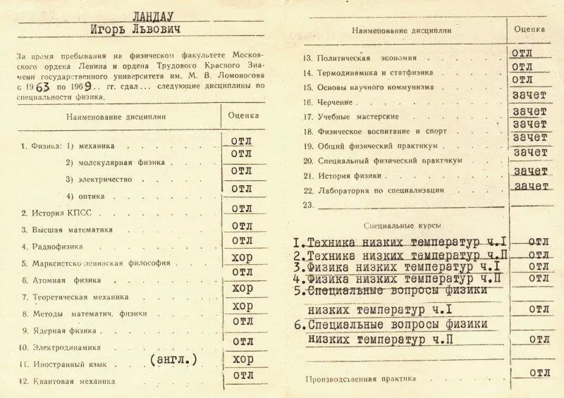 Насколько я помню по политэкономии у меня была оценка хор а здесь видимо - фото 9