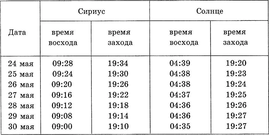 Утверждать что языческие жрецы были среди тех кто принимал участие в - фото 10