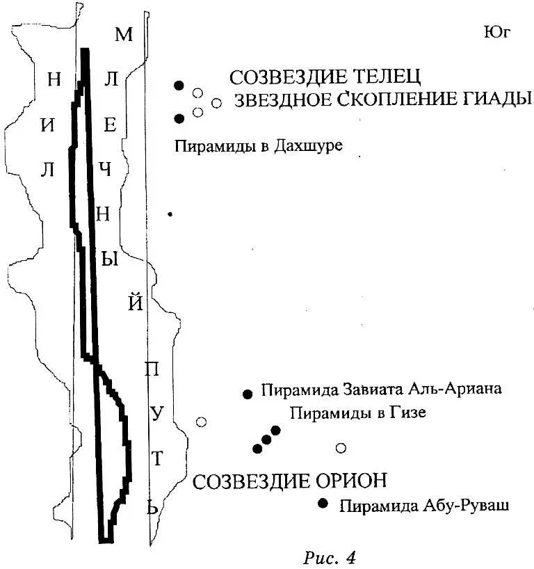 Современные астрономы насчитывают на небосводе 88 созвездий из них 12 - фото 15