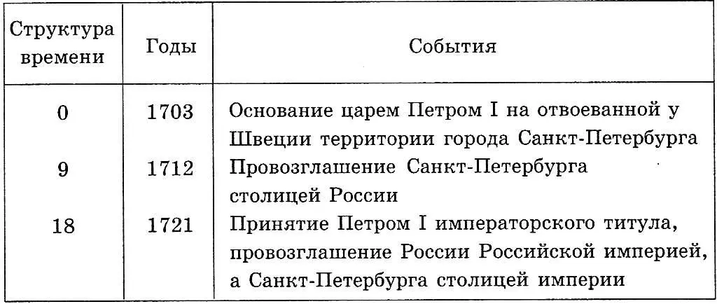 Если постановщиками Великой Мистерии являются жрецы не помешает взглянуть на - фото 44