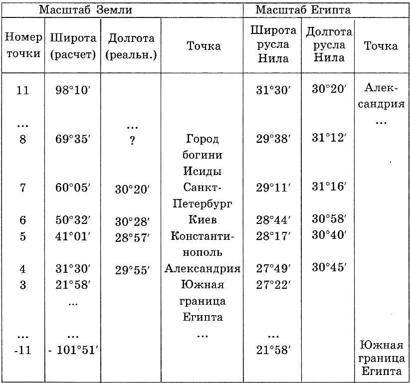Мы должны проникнуться простой мыслью пространствовремя в котором - фото 53