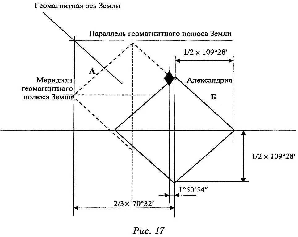 Куб вписанный в сферу Земли и опирающийся четырьмя вершинами на плоскость - фото 56