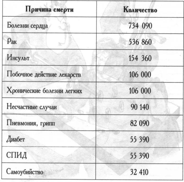 Лендлиз Военная помощь союзников Сталин звонит Рузвельту Почему поставки - фото 2