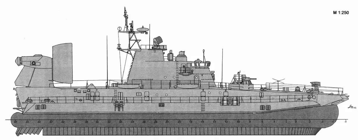 Серийный МДК пр 12322 Догрузка десанта на МДК Донецьк ВМСУ Сход МДК - фото 37