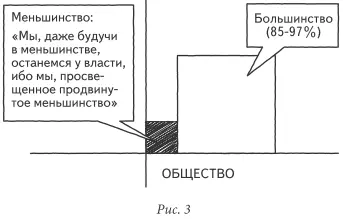 Ответ более или менее явный таков А раз так то мы даже будучи в - фото 3