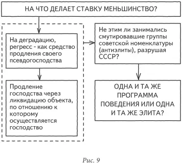И наконец третье мне бы хотелось знать как это соотносится с мировыми - фото 9