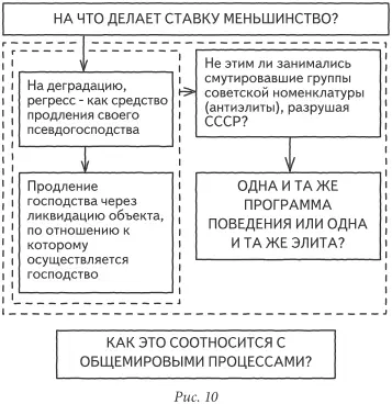 Перед тем как обсудить все эти три вопроса я еще раз спрошу о другом Если - фото 10