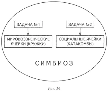 Меня спросят И все Если бы Эскриву де Балагера руководителя ордена Опус - фото 29