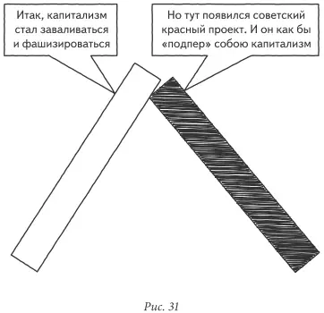 Возникла как ни странно довольно устойчивая конструкция ее часто называют - фото 31