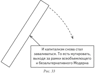 Вот что мы сейчас наблюдаем Ему помогают еще быстрее упасть Но он и сам - фото 33