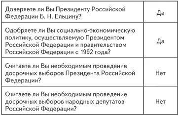 В числе Да было доверие ельцинскому курсу реформ В 1993 году уже после - фото 38
