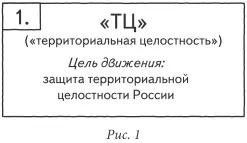 В нашем движении есть место для людей с очень разными представлениями Нет в - фото 1