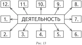 Отвечаю это деятельность прежде всего идеологическая Все это вместе - фото 12