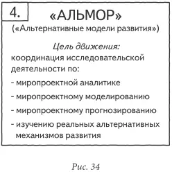 Вопрос развития сам по себе настолько сложен настолько открыт что если мы - фото 37