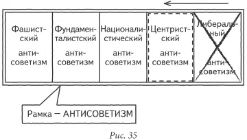 Почему же она доигрывается почему здесь нельзя остановиться почему ничего - фото 38