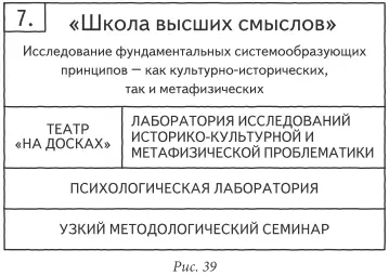 Хочу коротко объяснить почему это так важно В нашем спектакле Изнь есть - фото 42