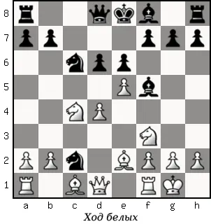 1 Сg5 f6 2 ef6 gf6 3 Кe3 Кa1 4 Кf5 fg5 У белых ладьей меньше и они - фото 43
