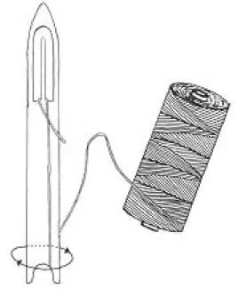 Рис 3 Челнок и наматывание на него нити Другой необходимой принадлежностью - фото 2