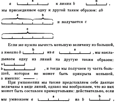 мы прикладываем одну линию к другой под прямым углом таким образом и - фото 11